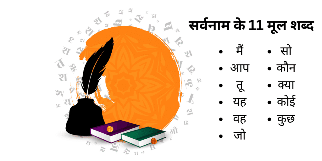 सर्वनाम किसे कहते हैं