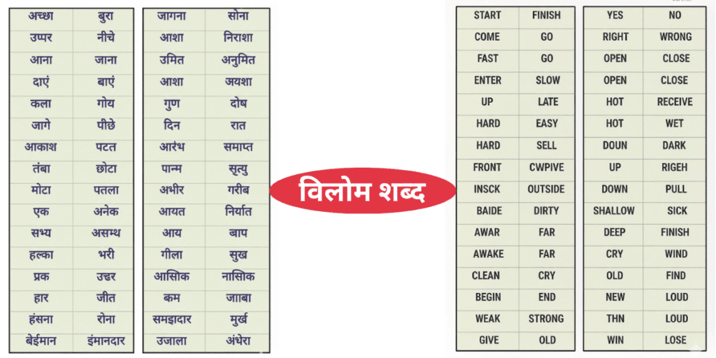 विलोम शब्द